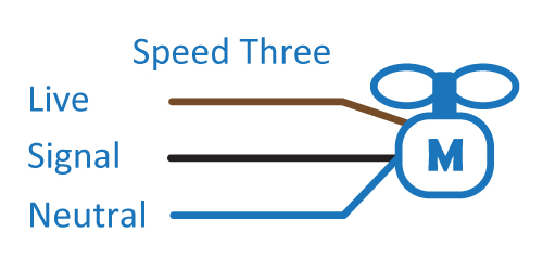 Multi Speed Three - Motor Wiring Diagram