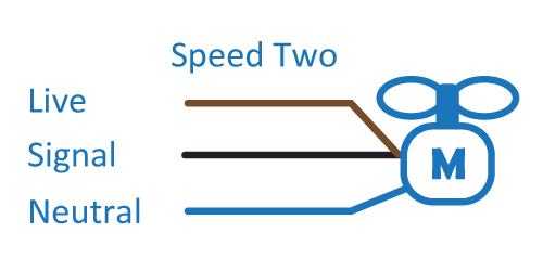 Multi Speed Two - Motor Wiring Diagram