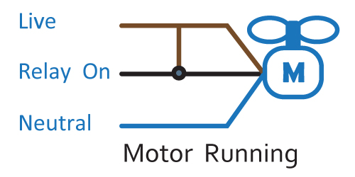 Relay Function - Motor Running Diagram