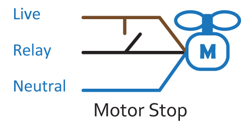 Relay Function - Motor Stop Diagram